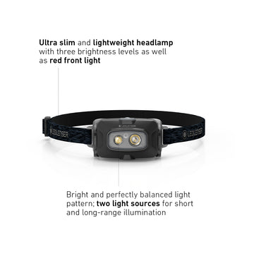 LEDLENSER HF4R CORE Rechargeable Head Torch