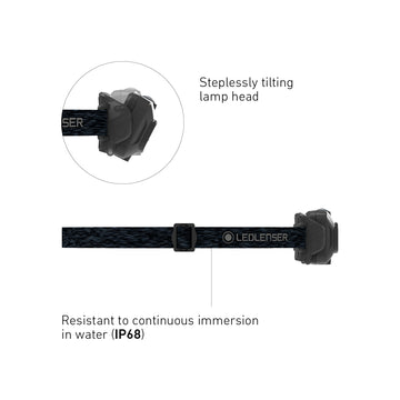 LEDLENSER HF4R CORE Rechargeable Head Torch