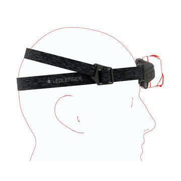LEDLENSER HF6R CORE Rechargeable Head Torch