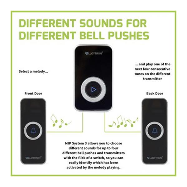 Premium Wireless Doorbell Kit MIP3 - 32 Melody