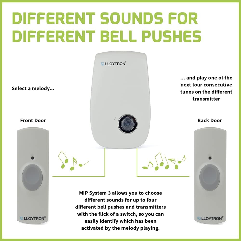Wireless Doorbell Kit MIP3 - 32 Melody