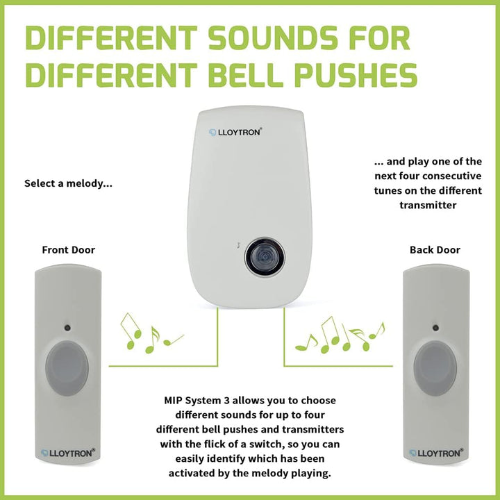 Wireless Doorbell Kit MIP3 - 32 Melody