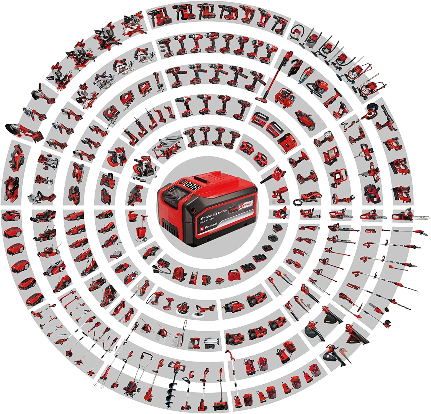 Einhell Power X-Change 18V 2.5Ah Battery Twinpack