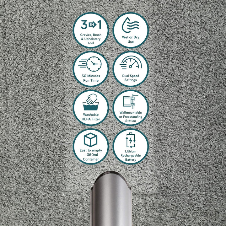 HomeLife Cordless Hand Held 11.1v Vacuum - Grey