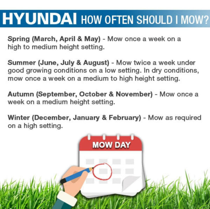Hyundai 17" Self Propelled Lawnmower 139cc