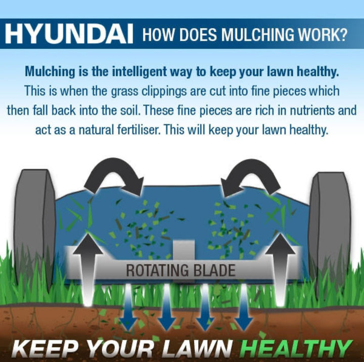 Hyundai 17" Self Propelled Lawnmower 139cc