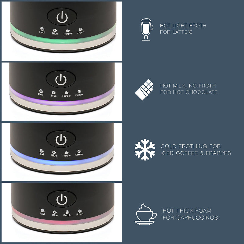 Kitchen Perfected Milk Frother & Hot Chocolate Maker