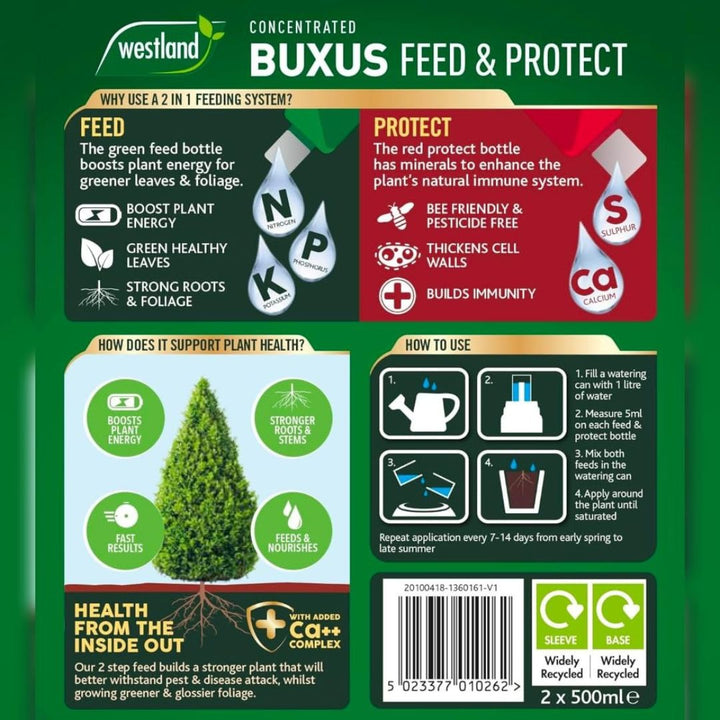 westland-horticulture-buxus-feed-protect-concentrates3