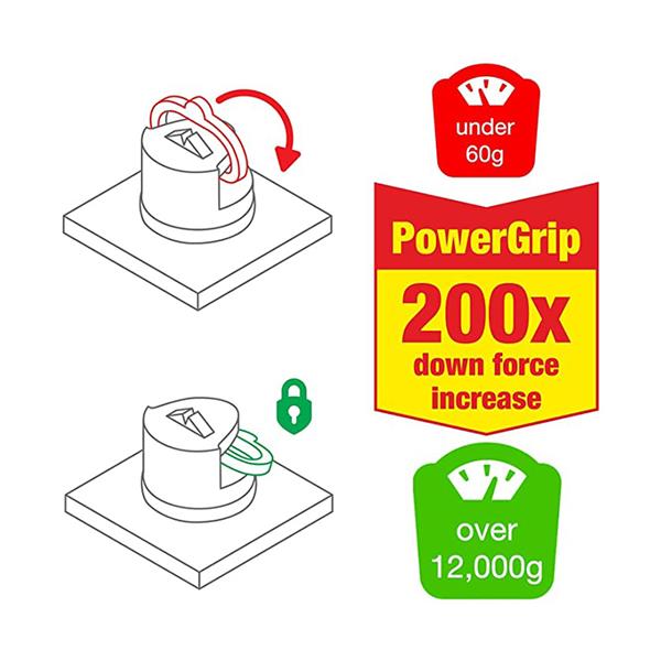 Anysharp Knife Sharpener - The World's Best Knife Sharpener