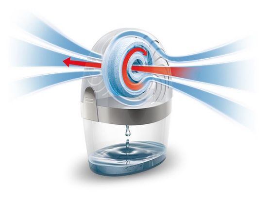 UniBond Aero 360° Pure Moisture Absorber