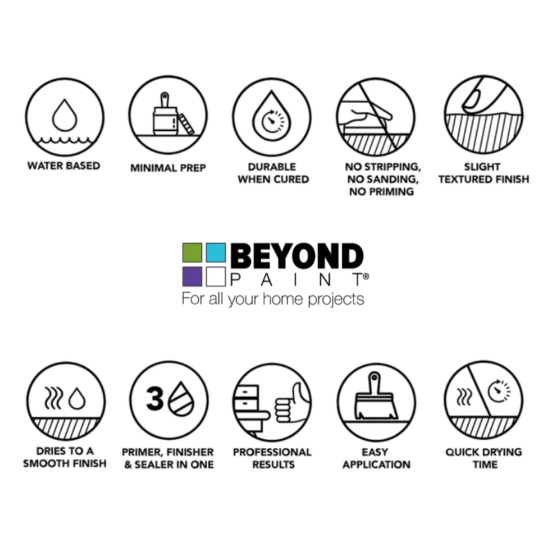 Pewter Beyond Paint All In One Furniture Paint 473ml & 946ml