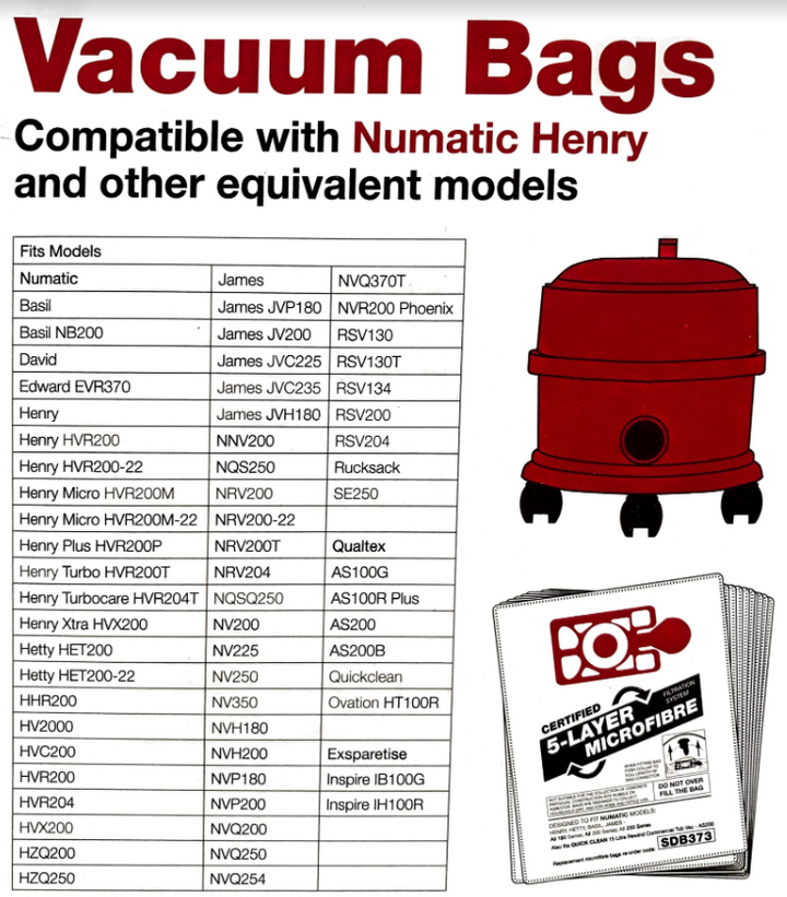 Qualtex Bag No. NVM-1CH 604015 & 907075 Microfibre Vacuum Cleaner Bag Numatic Henry Hoover 10 Pack