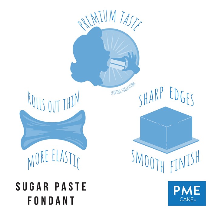 Sugar Paste Fondant – Blue 250g