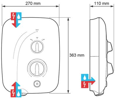 Mira Elite SE Electric Shower (9.8kw)