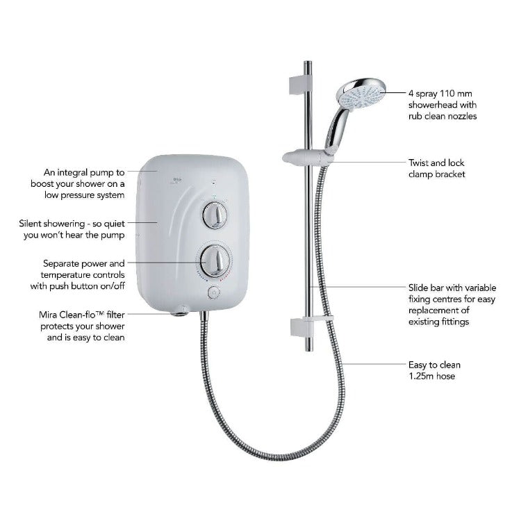 Mira Elite SE Electric Shower (9.8kw)